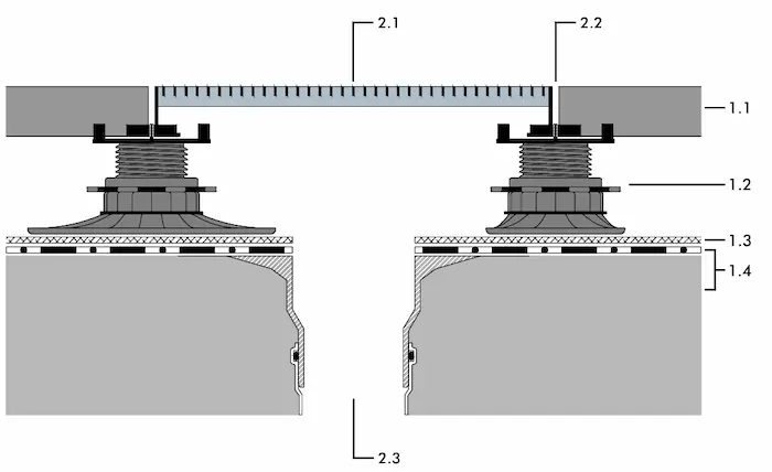Entw01_G+F_GehB_Elef_Fd