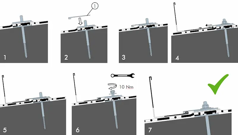 Halteblech_fr_Kiesleisten_LF150_2