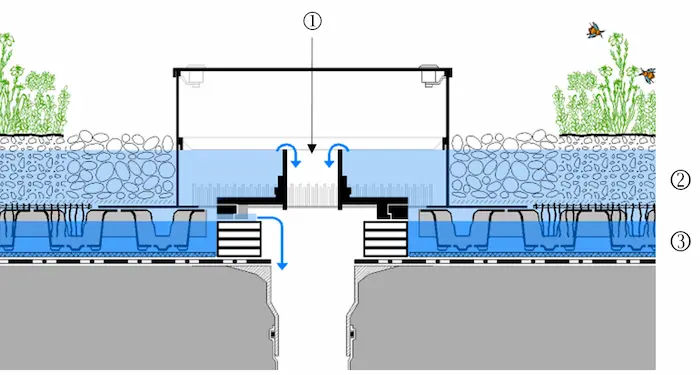 2_Entw01_Ret_Ext_RS60_Fd0_Anstau